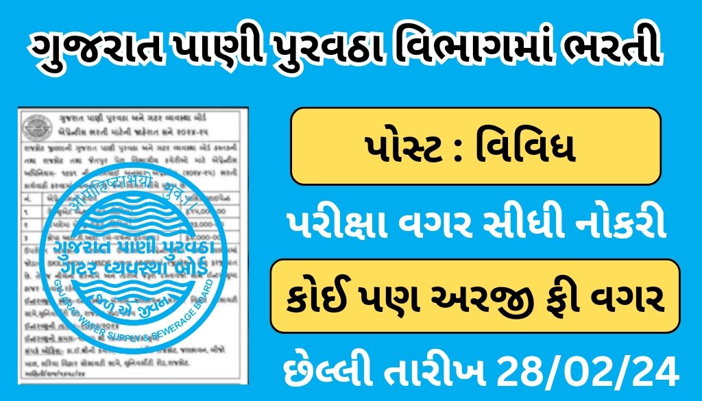 gwssb recruitment 2024