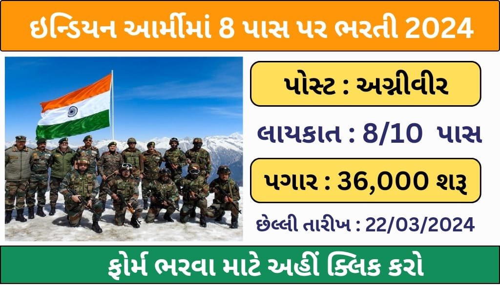 indian army agniveer 8 pass 10 pass recruitment 2024