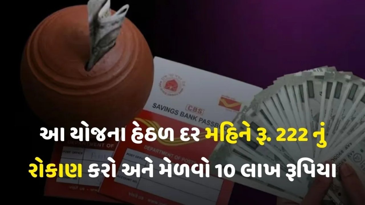 Post Office RD Interest Rates
